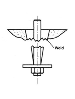 Bolt Levelling Options