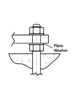 Bolt Levelling Options